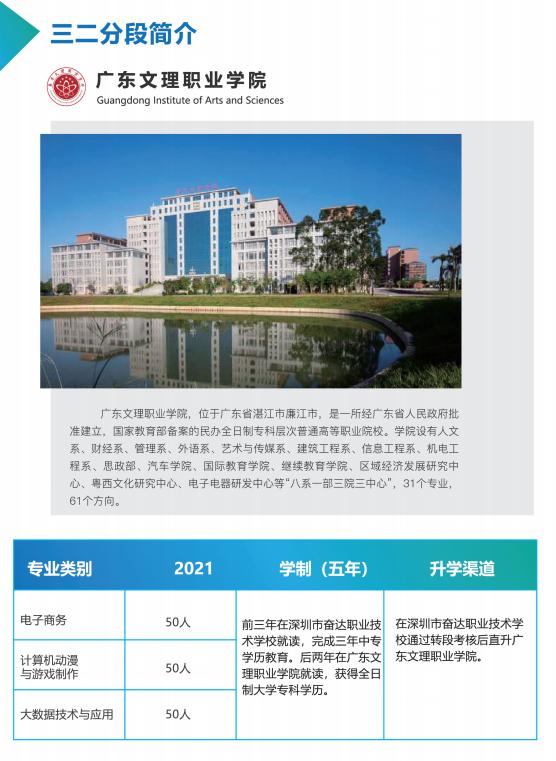 深圳市奋达职业学校招生简章,坪山奋达职业学校招生电话