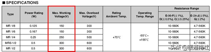 电阻功率怎么选择,如何选择滑片电阻