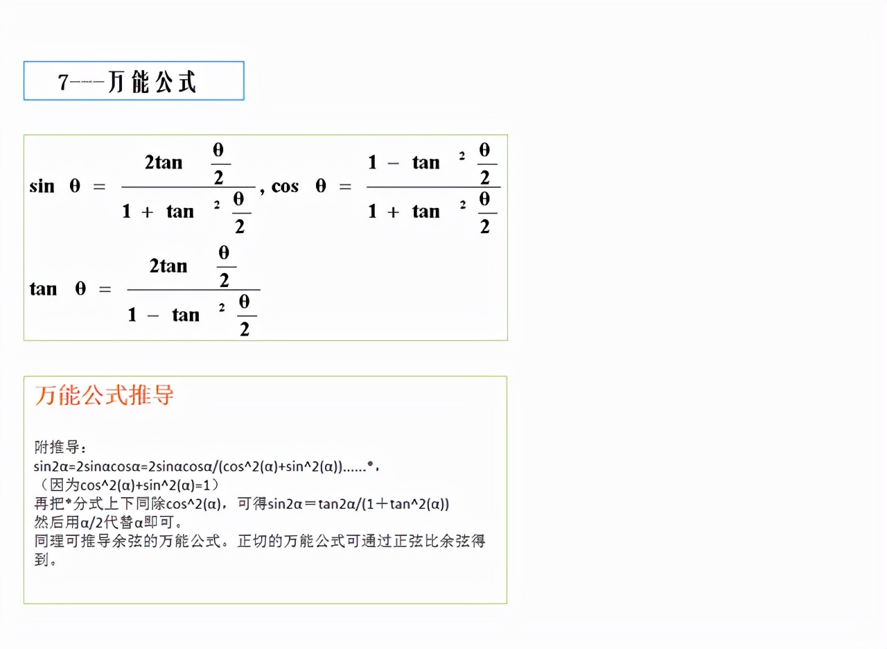 衡水老师谈高中数学学习方法,高中必刷题数学讲解三角函数高一