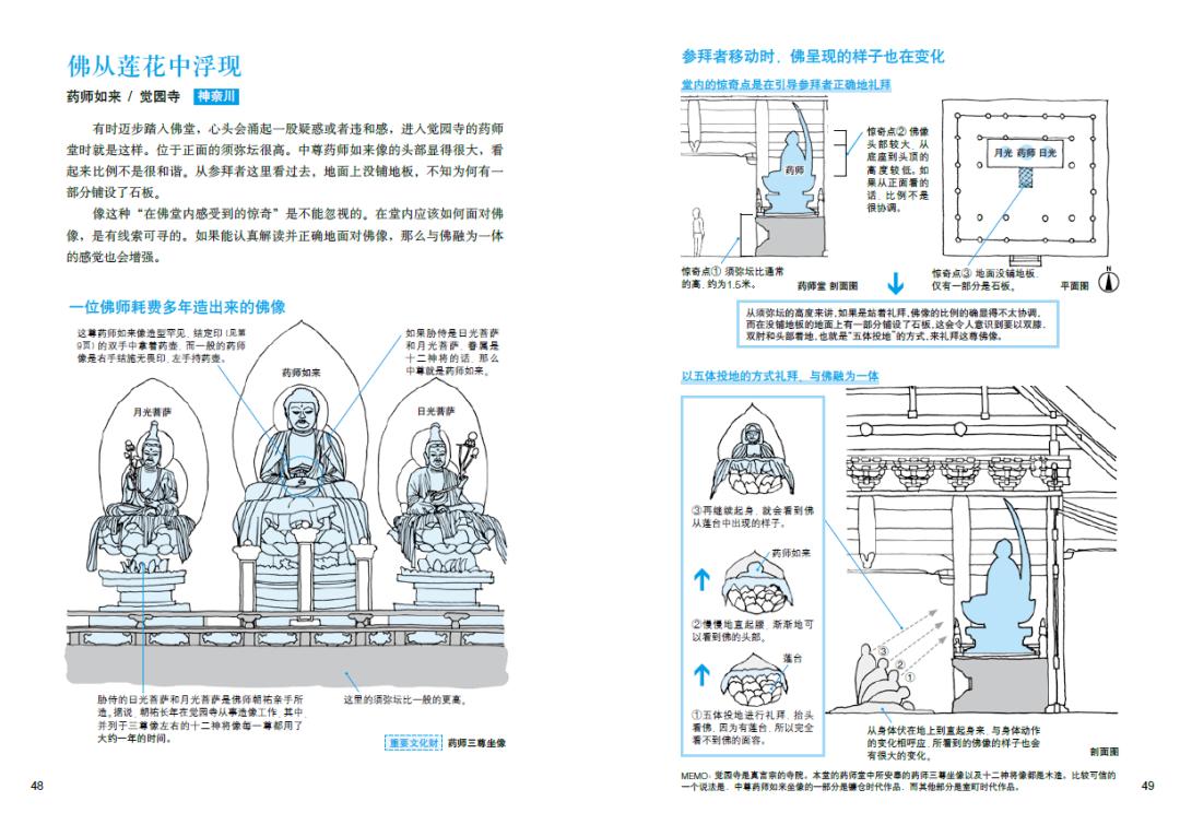 佛像与寺院的美学里隐藏着怎样的日本？