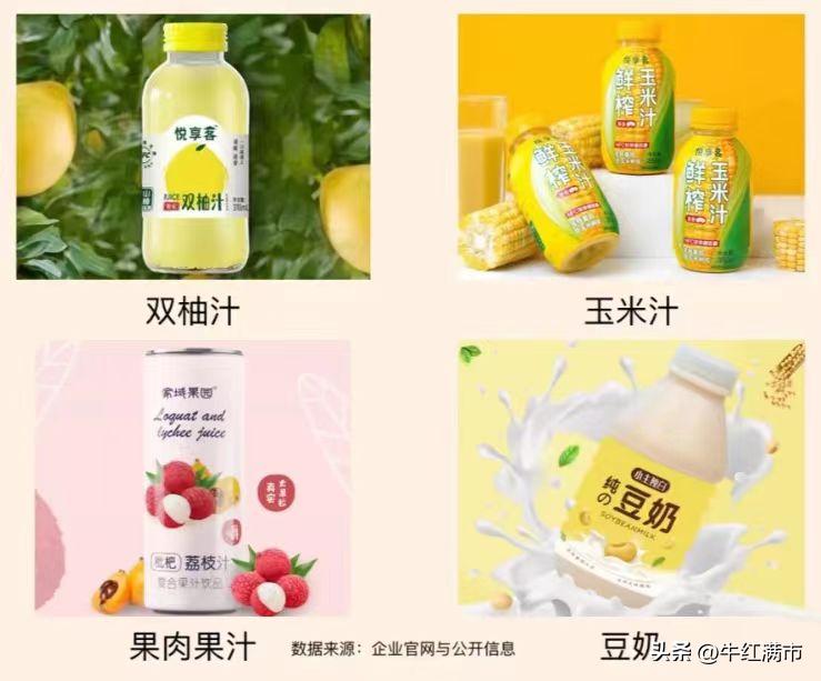 每天了解一家公司,每天了解一家茶企