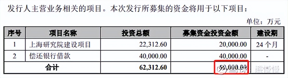 2022.1.28新股申购建议,新股今日申购分析量子熊猫