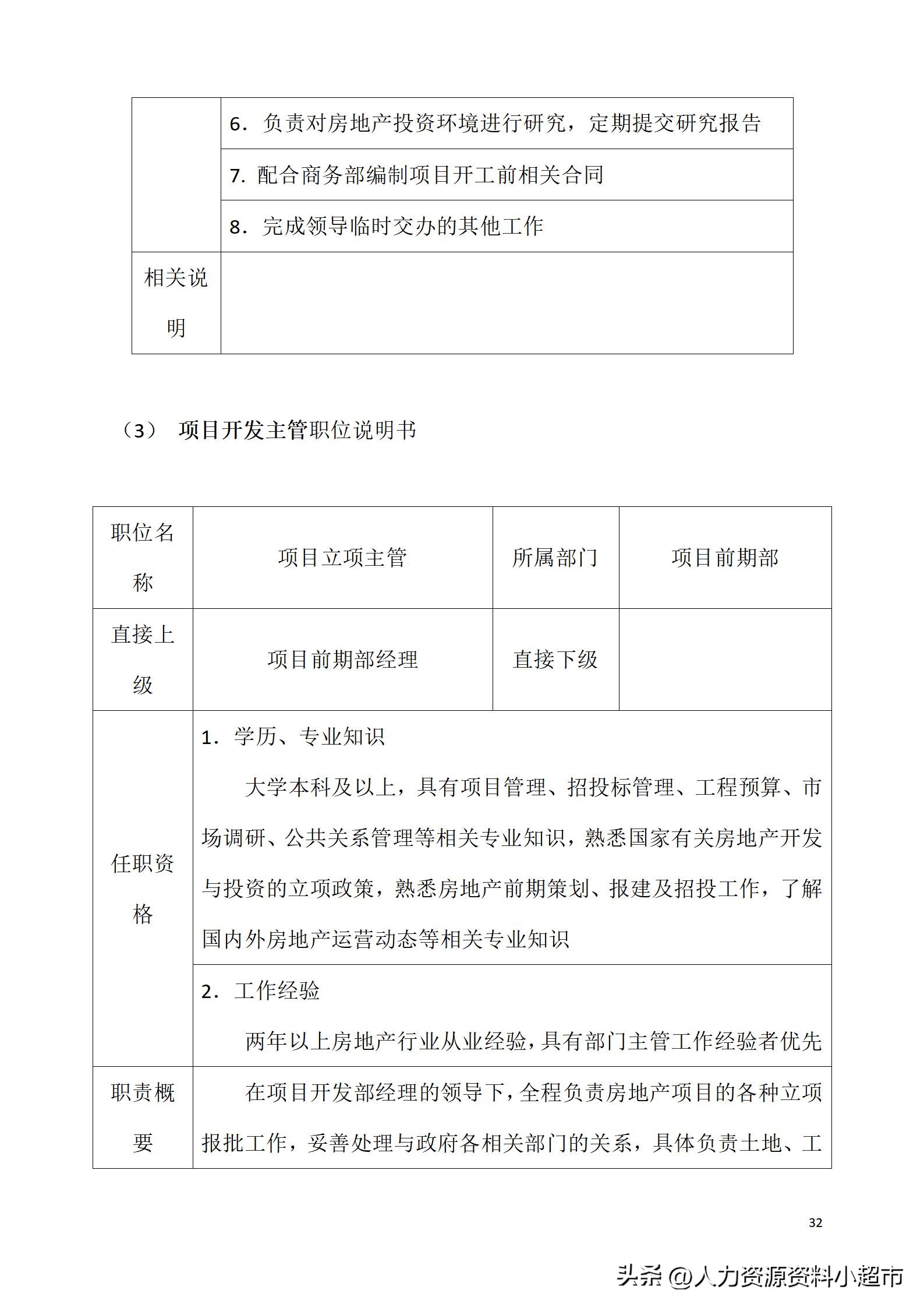 万科全套管理制度及流程,万科营销管理制度