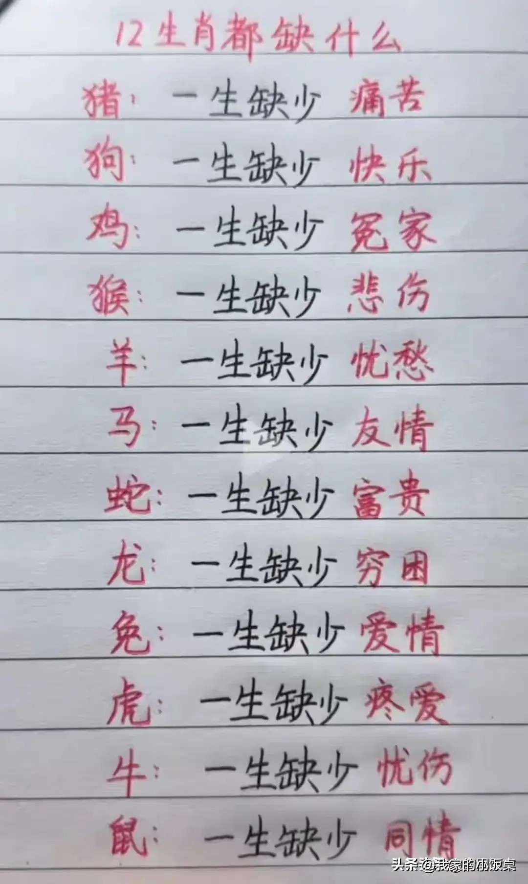 终于有人把“北京大学老师的真实工资”，整理出来了，涨知识了。