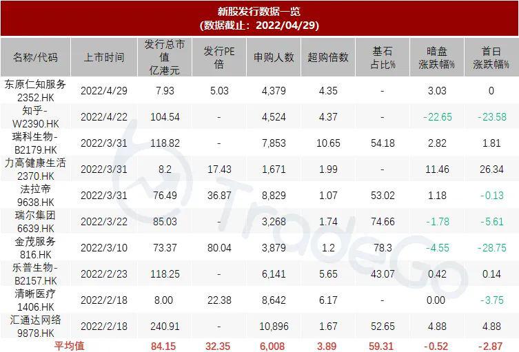 温州最大口腔医院,温州最大的民营牙科医院