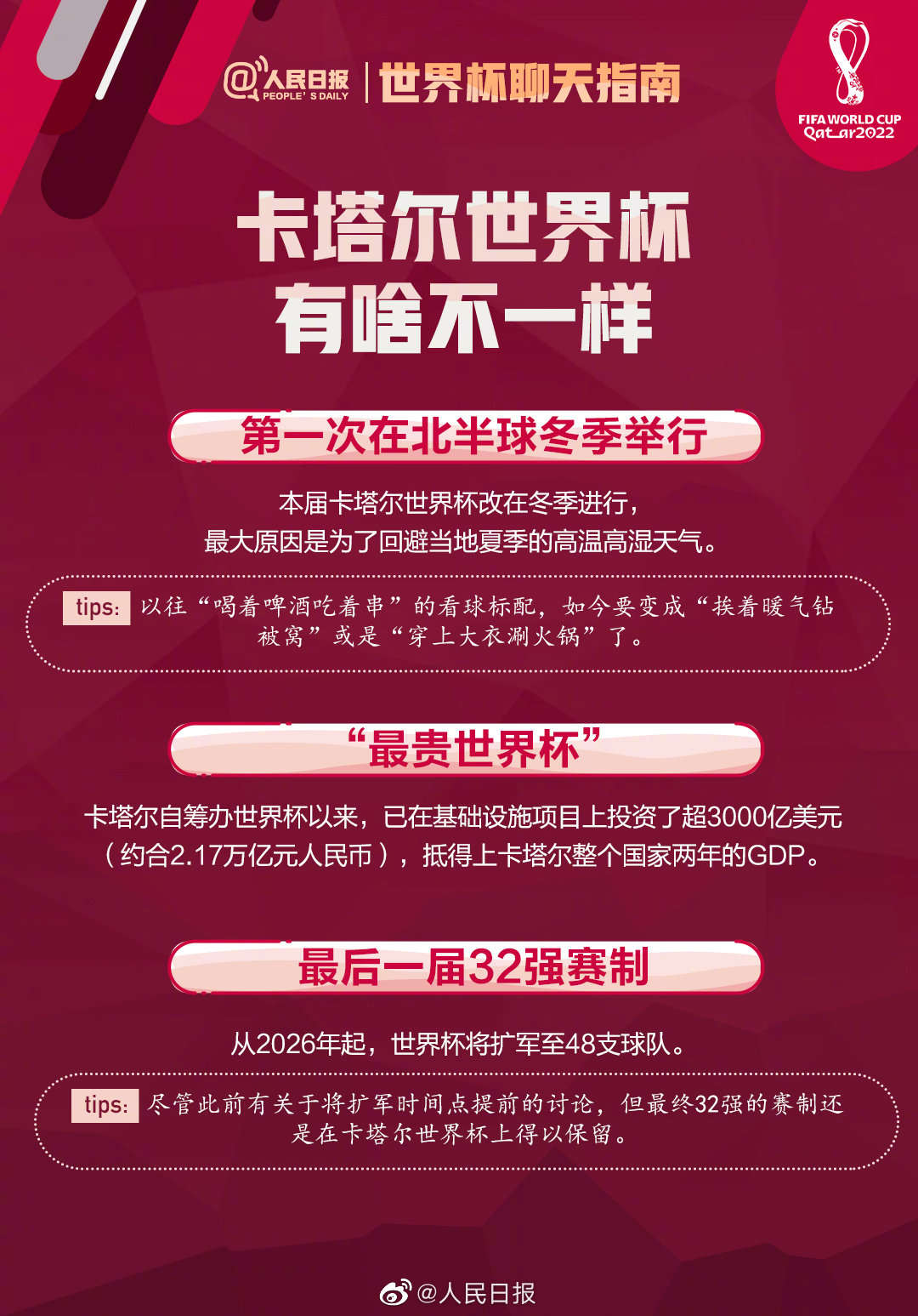 卡塔尔世界杯观赛指南书籍,收藏卡塔尔世界杯观赛指南