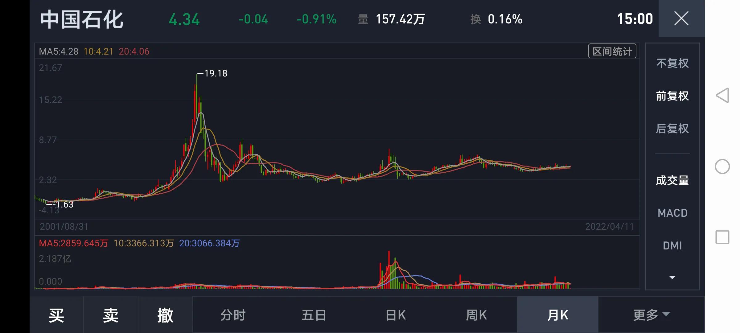 a股到底是资金市还是政策市,a股今天能探访吗