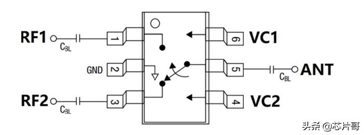 模拟开关选择芯片,模拟开关芯片选型
