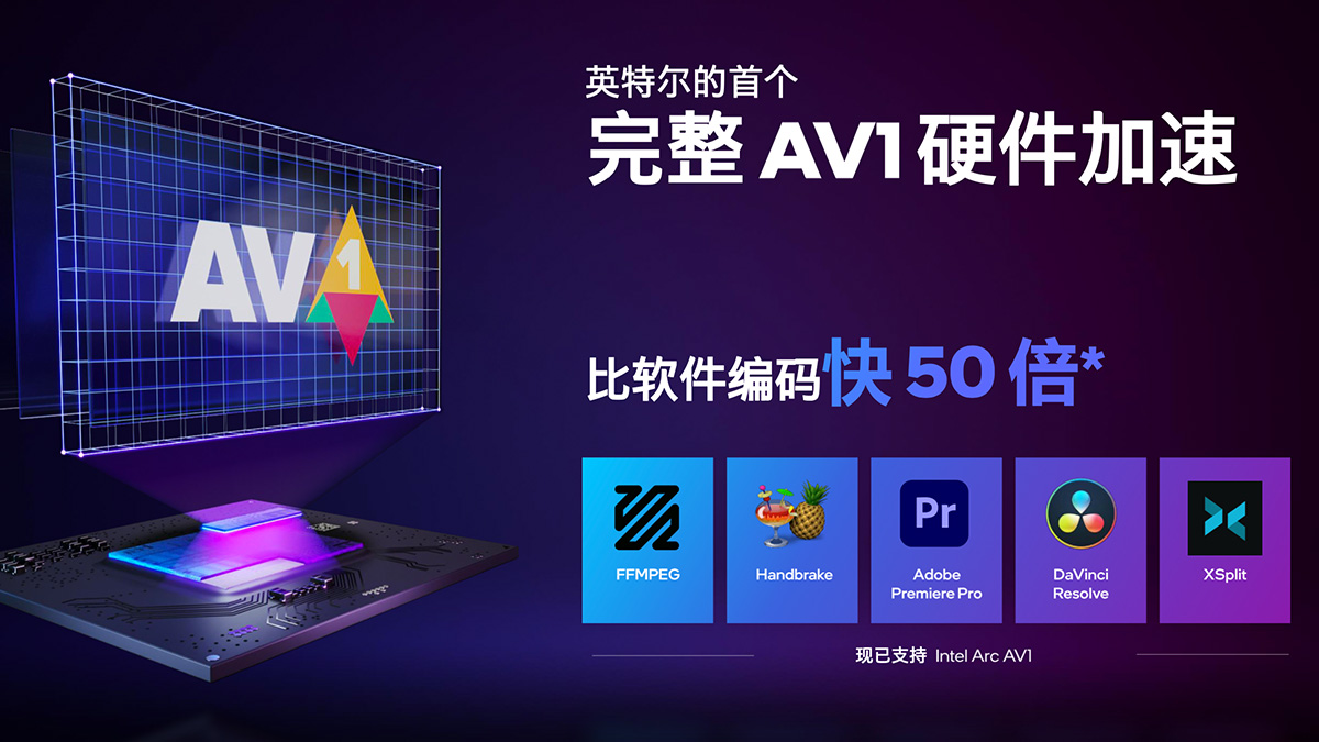 英特尔arca350m测评,英特尔arca3