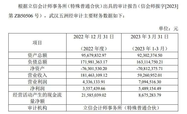 朗姿股份医美,朗姿并购六家医美行业的过程