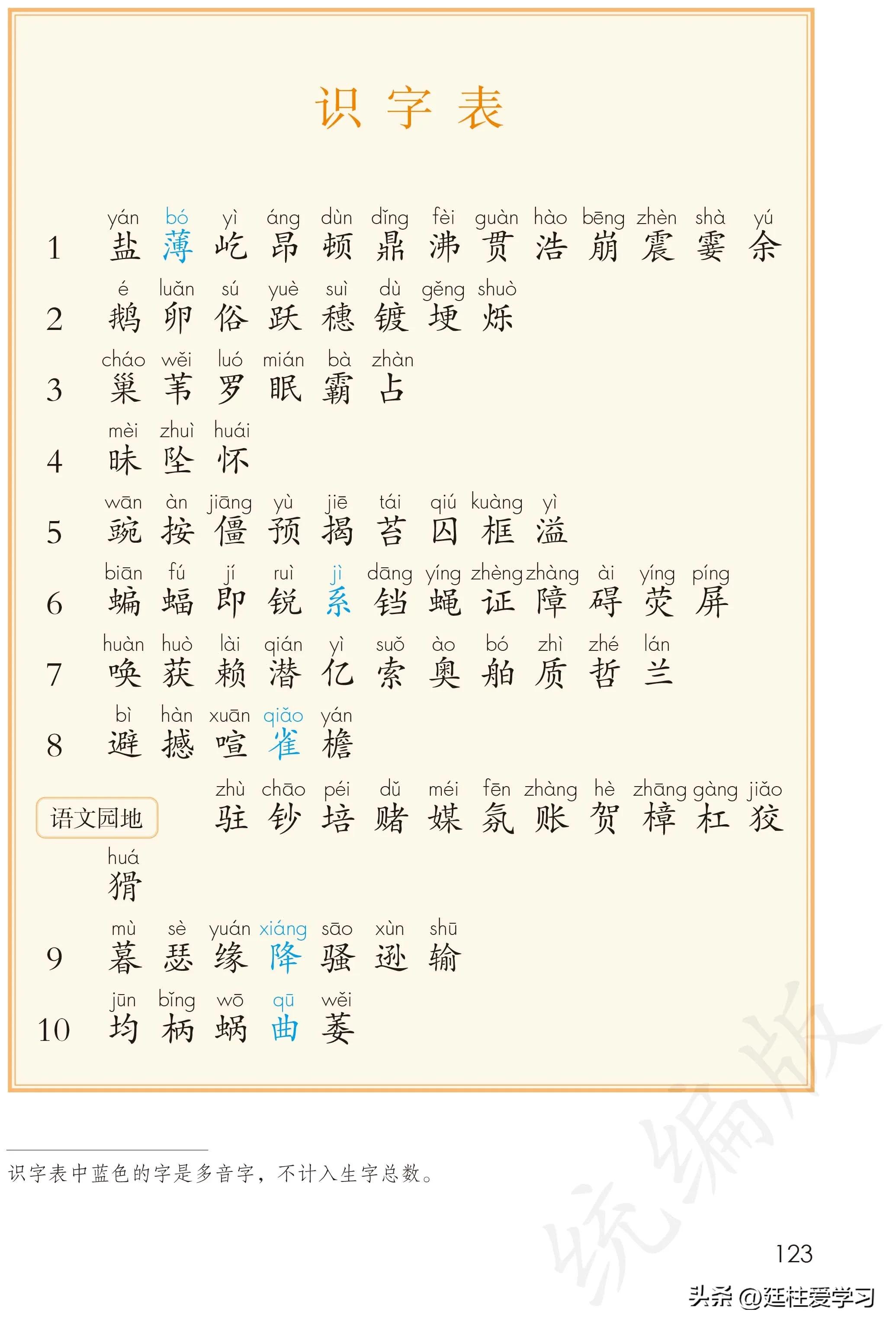 小学语文四年级上册27课,部编版小学语文四年级下册电子版
