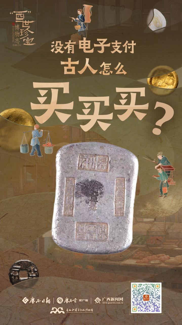没有电子支付，古人怎么买买买？｜“西”世珍宝·博物志②