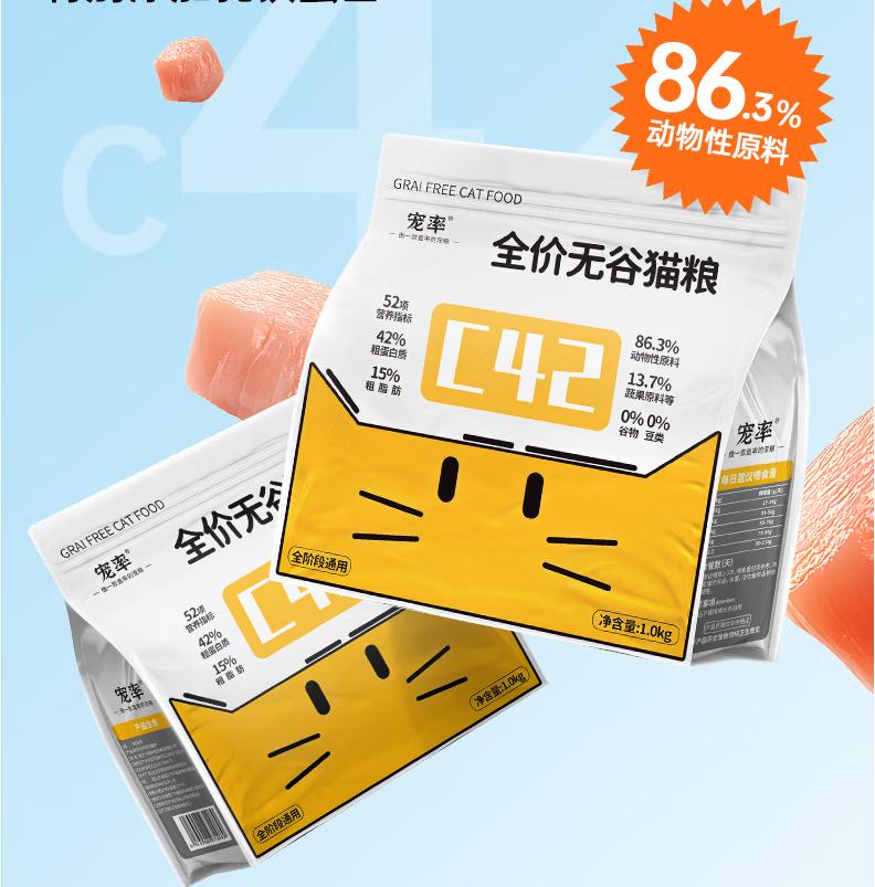 什么品牌的猫粮适合幼猫,什么品牌的猫粮比较好