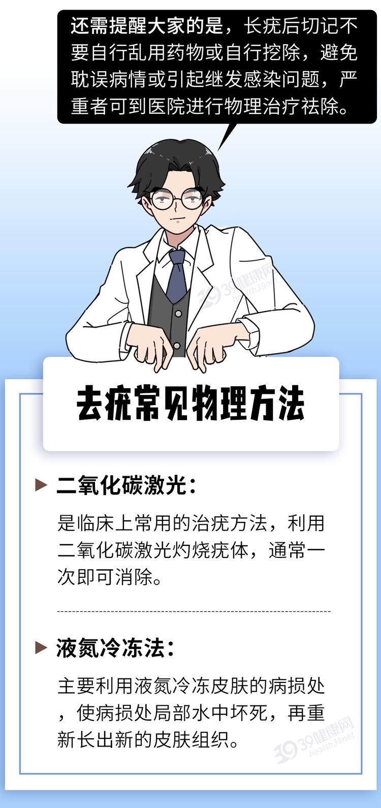 左腋下长小肉粒是hpv感染吗,腋下长了一个丝状疣一定是hpv吗