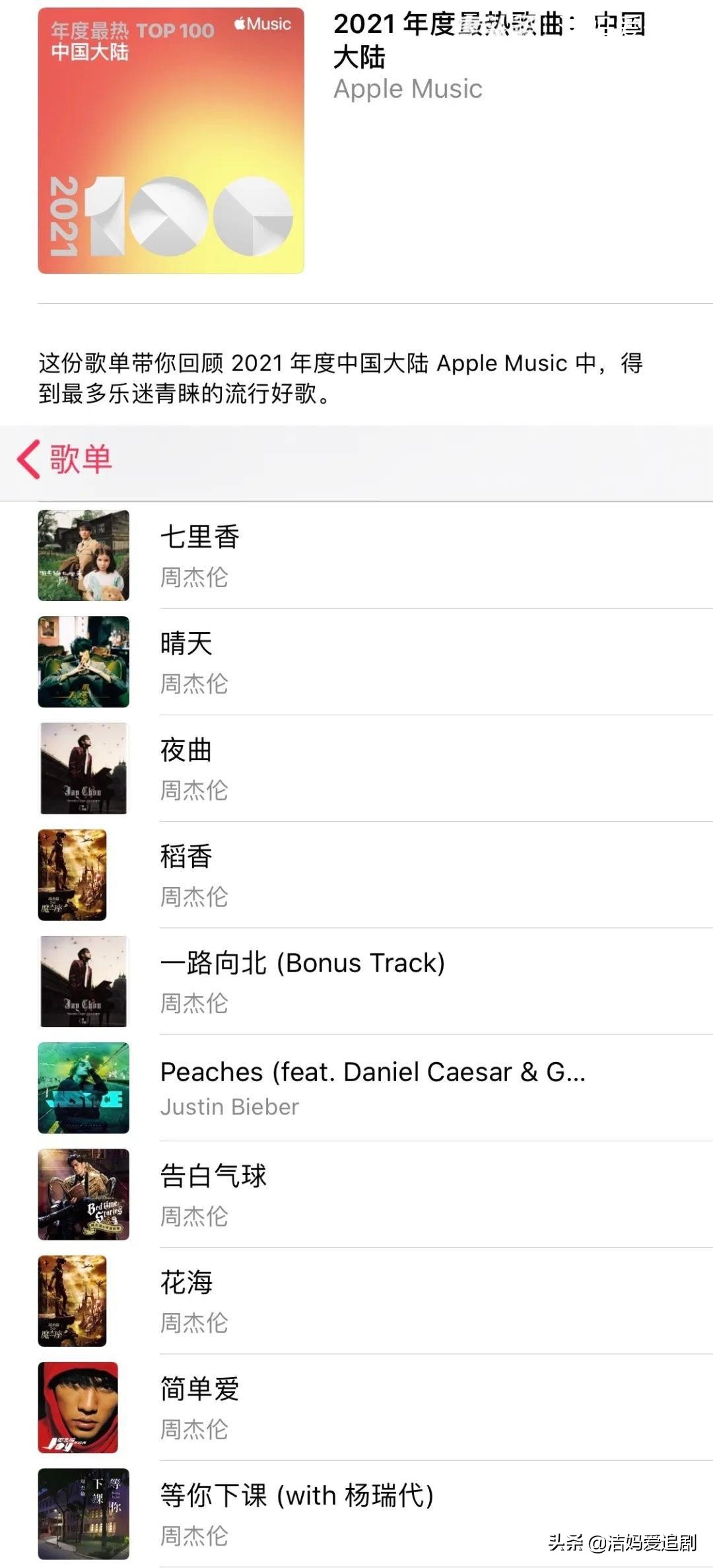 周杰伦霸榜年度最热歌曲20年,2021年最火歌曲50首完整版周杰伦