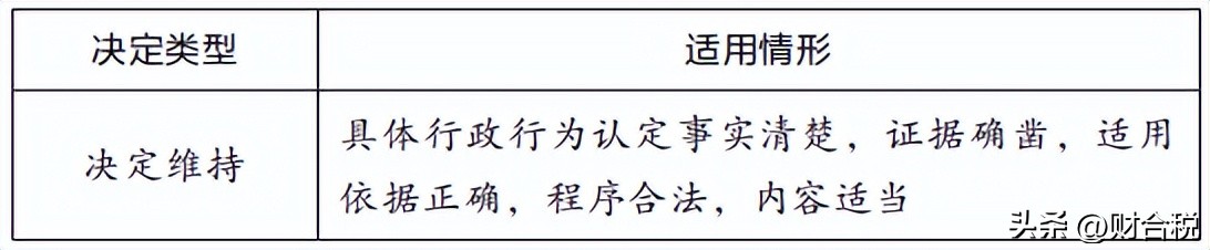 企业主动补税罚款,公司补税罚款1200万