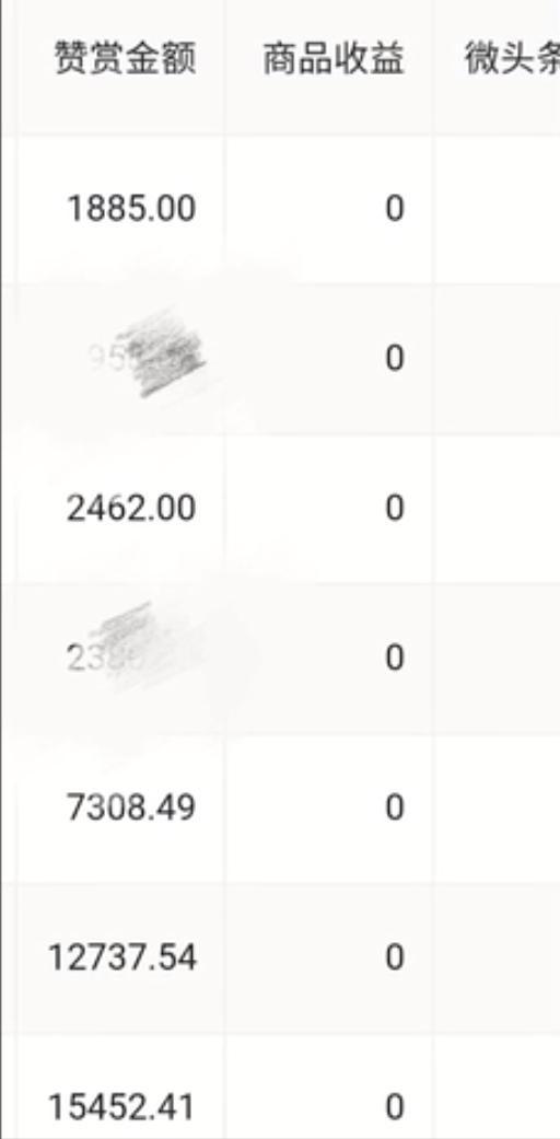 20年，山东抗癌网红去世，生前只因一顿免费火锅就遭到网络*力暴**