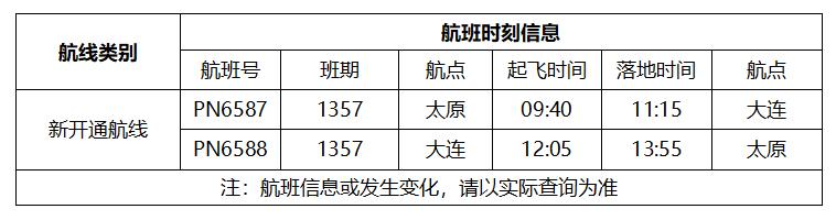 好消息长治机场开通一条新航线,太原航线最新消息