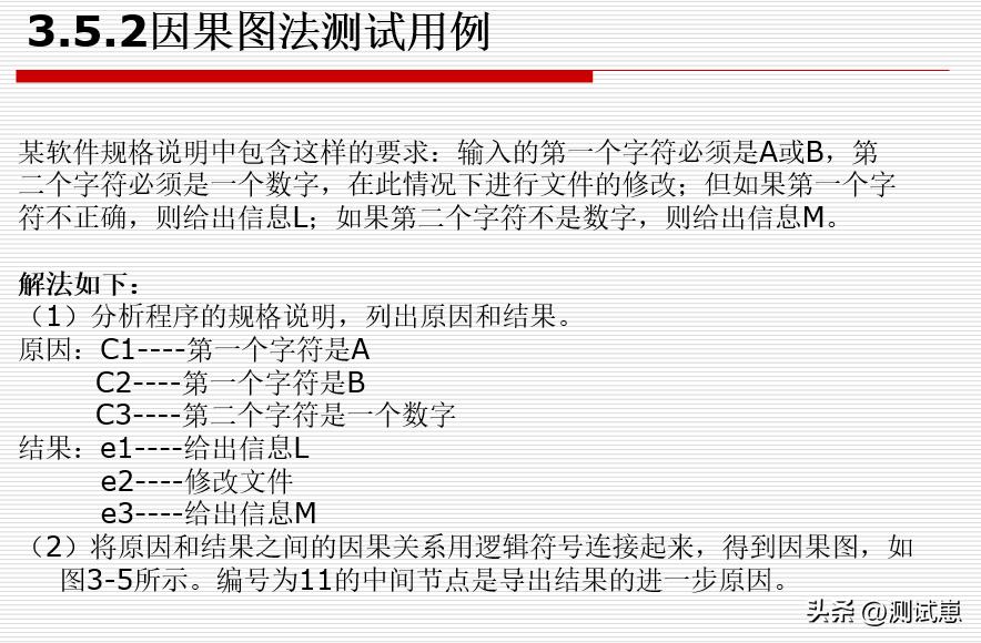 高效学习测试方法，掌握方*论法**