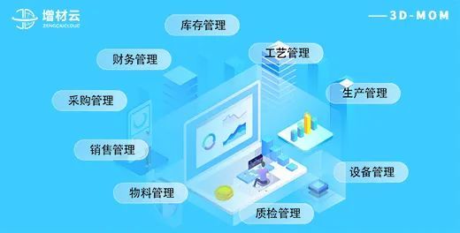 耐用性高3d打印服务商,免费3d打印服务商