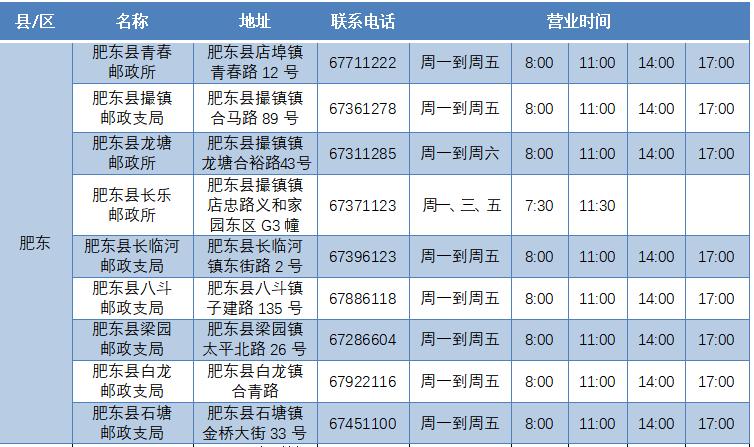 合肥发补贴最新消息,合肥价格临时补贴啥时候发放