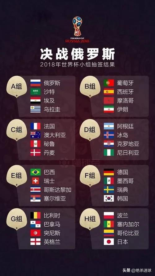 卡塔尔世界杯剧情,卡塔尔世界杯从开始到结尾剪辑