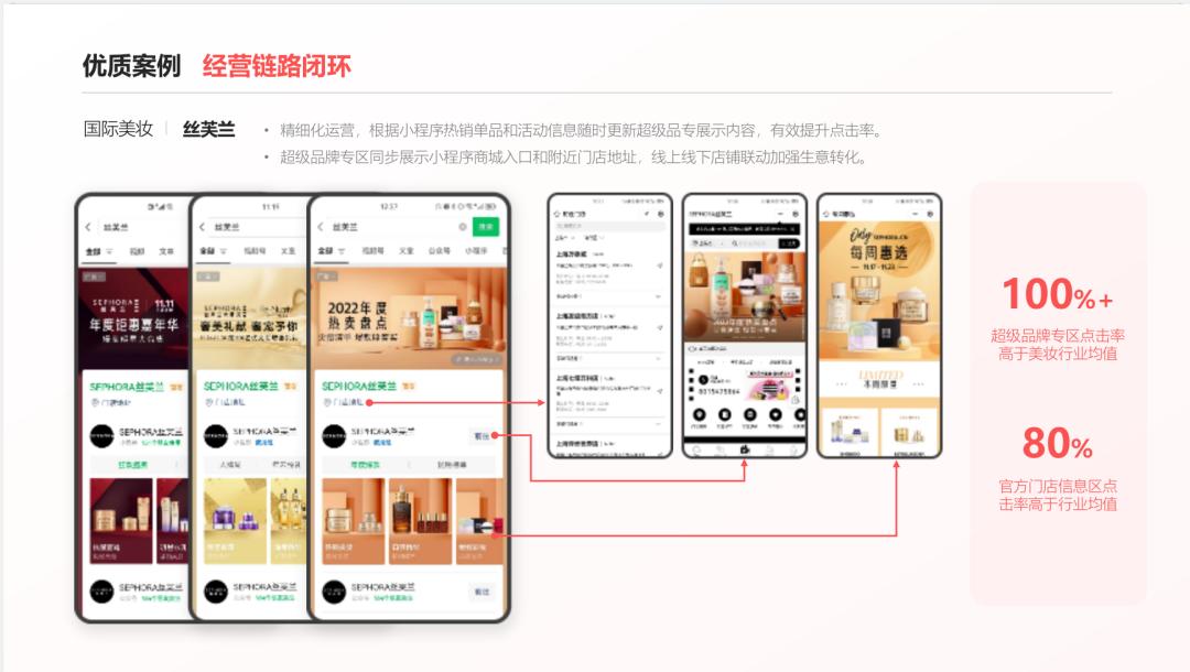 微信企业搜索,微信搜索商业化