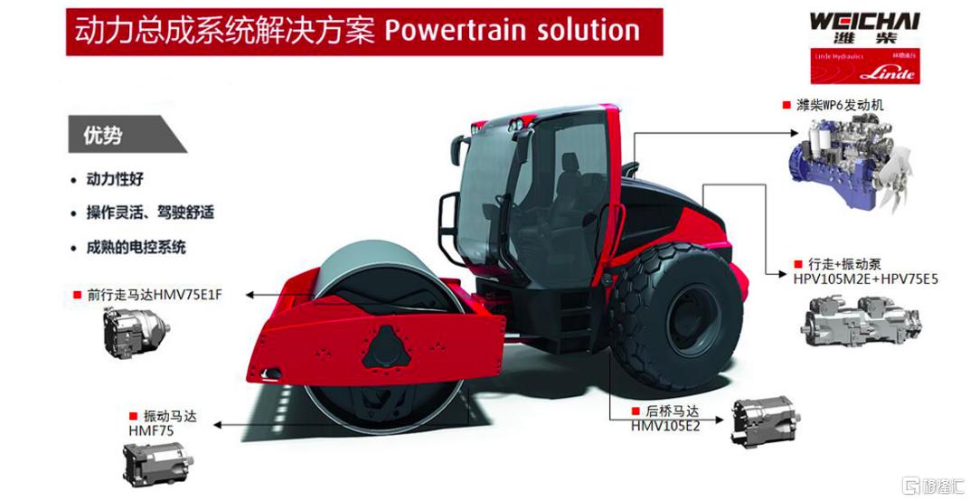 潍柴动力000338a股行情,潍柴动力000338个股分析