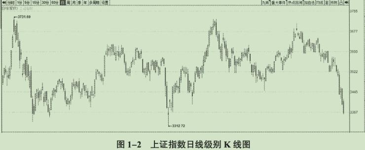 宽基指数股票,股票指数详解全球股票指数