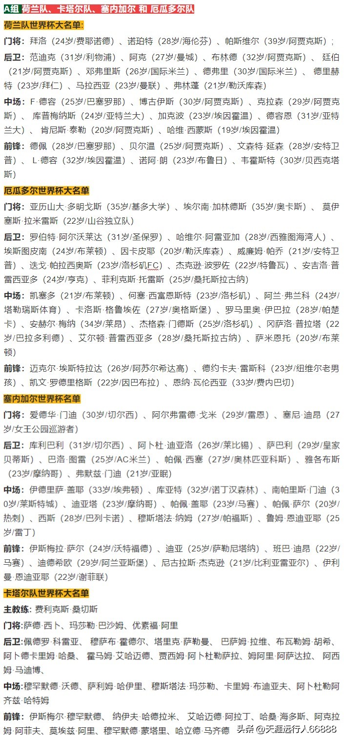 足球世界杯赛程表可打印,世界杯足球典藏版