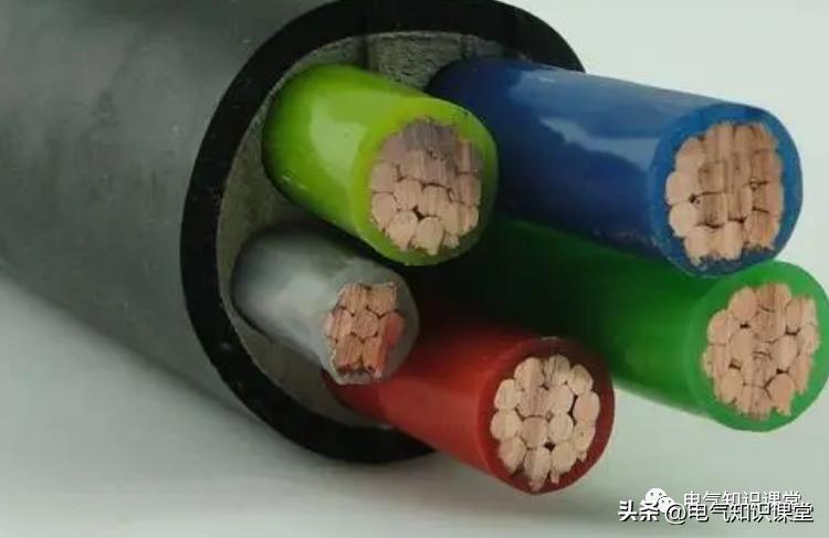 yjv电缆型号与尺寸对照表,vv22电缆型号与尺寸对照表