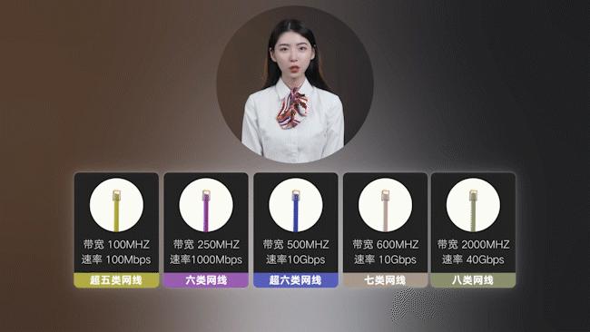 科普|全网超全网线科普，必备收藏！