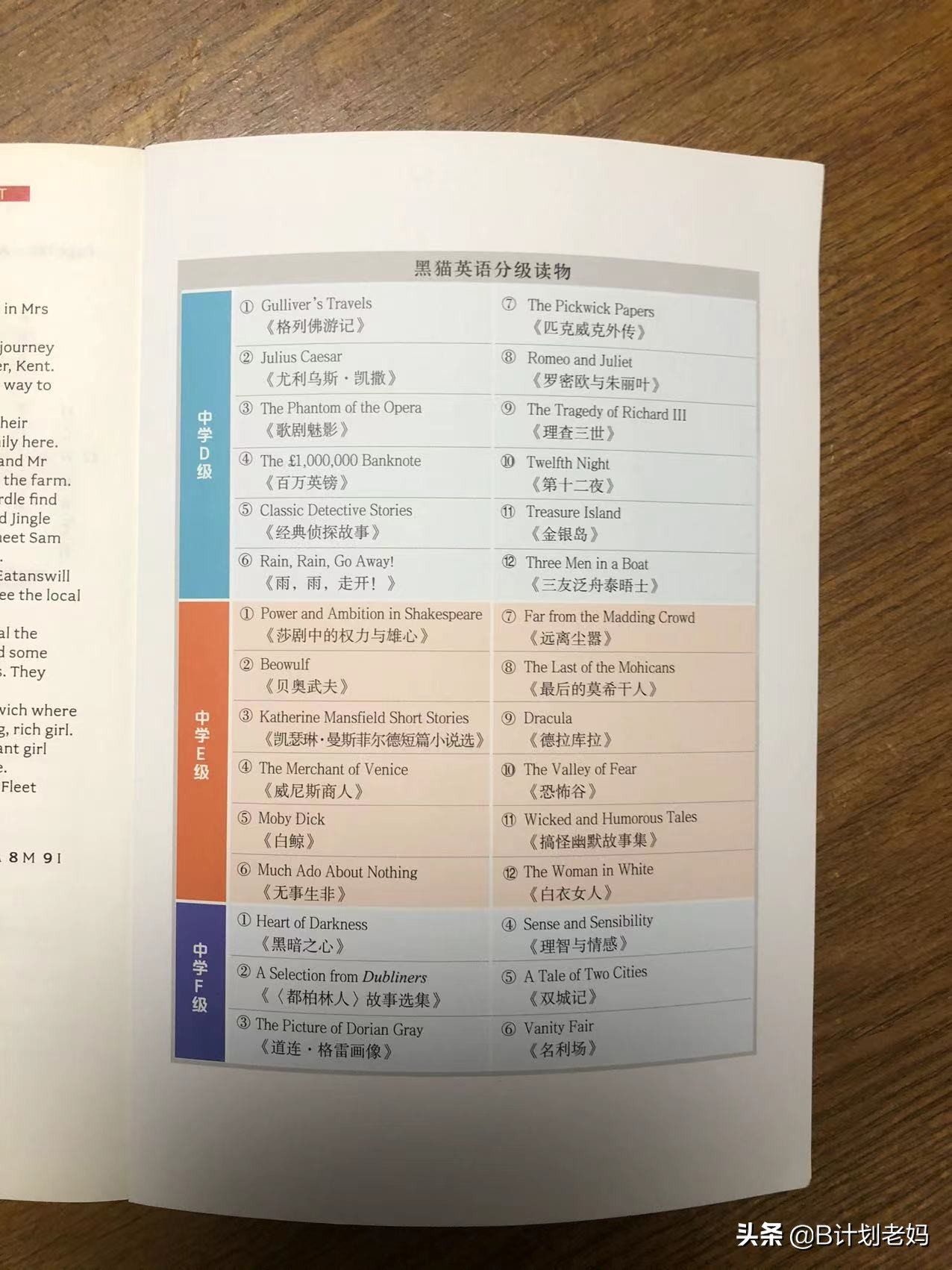小学生必读英文名著,适合小学生英文名著书籍推荐