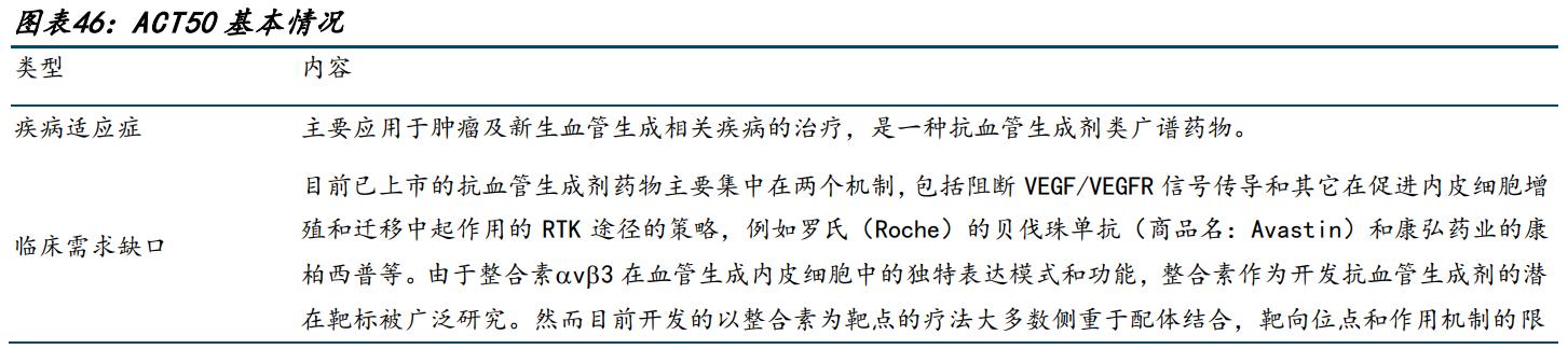 特宝生物乙肝,特宝生物乙肝新药
