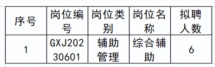 光明区公明工作招聘最新,光明区附近招聘工作的最新信息
