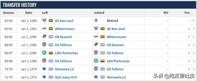 拿过大力神杯的球队有哪些,哪些足球明星拿过大力神杯