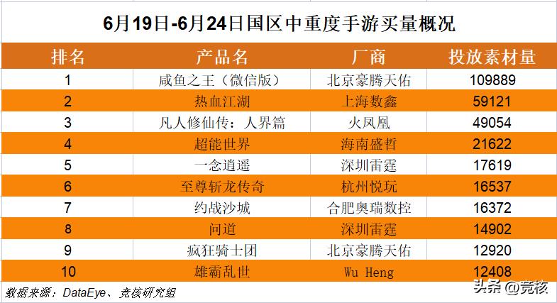 2023国外比较火的mmo手游,2023现在最火的mmorpg端游