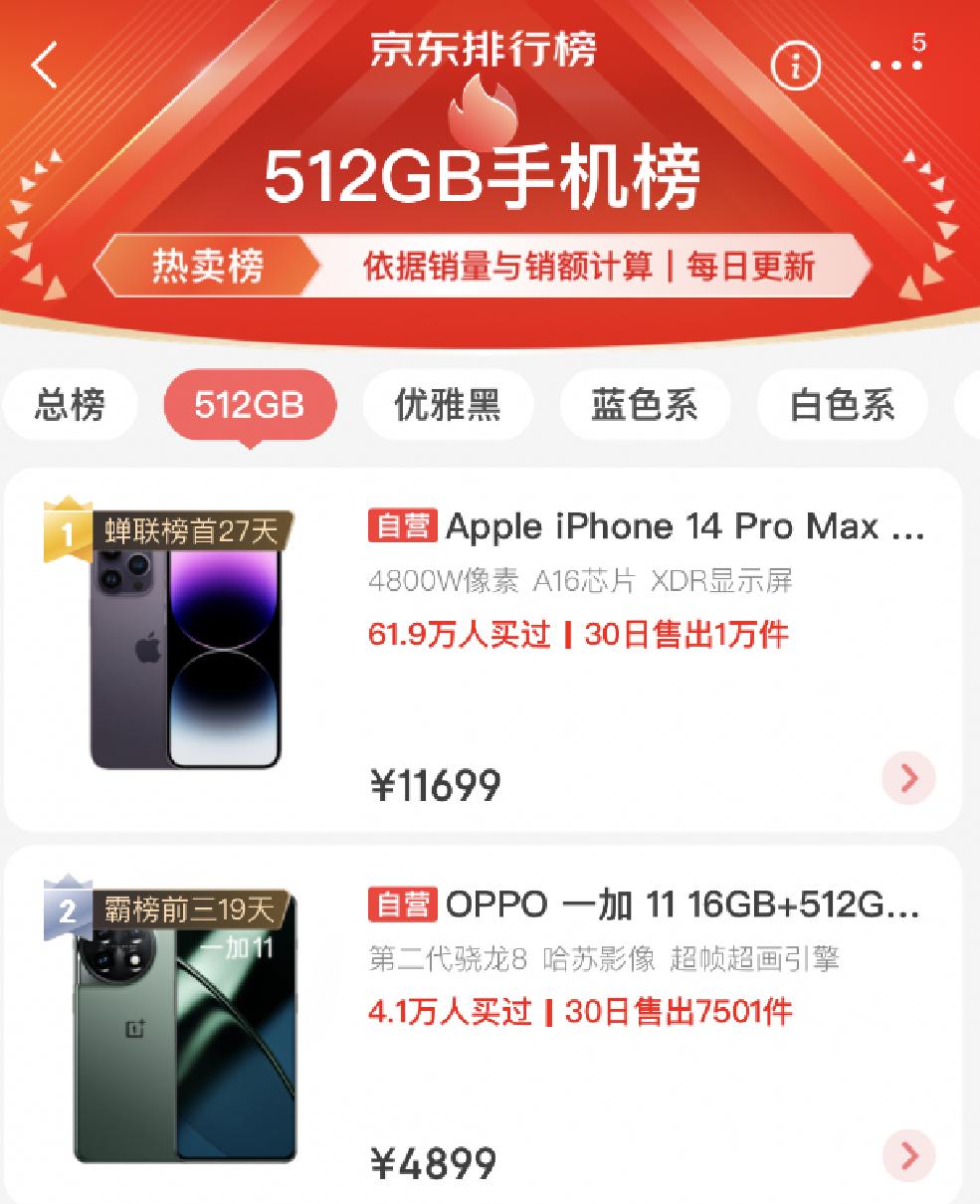 一加11和苹果14pro哪个值得入手,一加11和苹果14哪个更值得购买