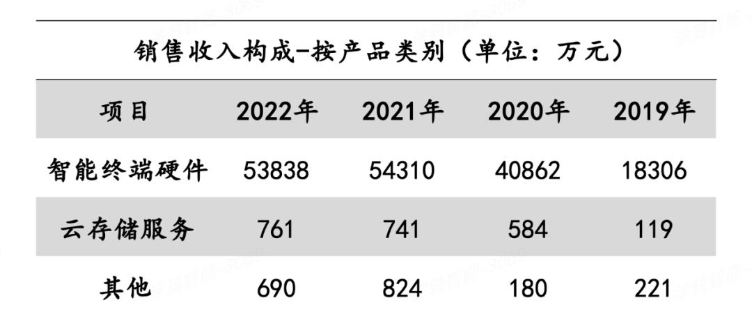 微型安防机器人,安防微型机器人