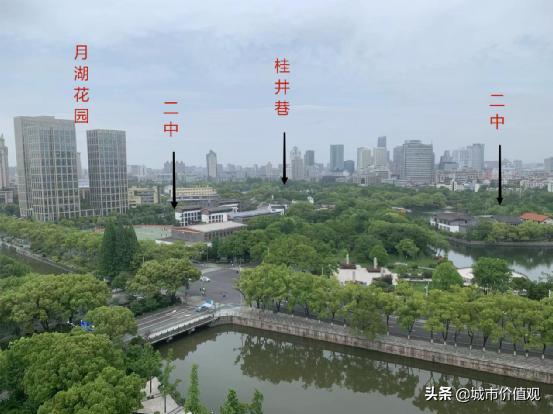 月湖区商圈,上海南站板块未来发展趋势