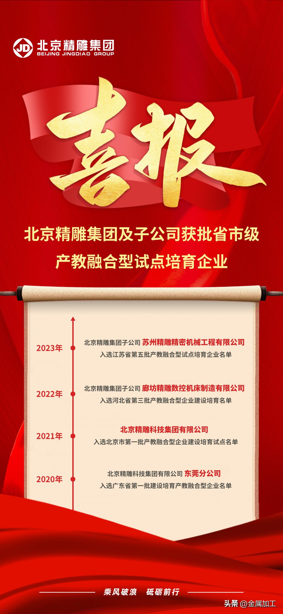 北京精雕集团最新宣传视频,北京精雕集团最新消息