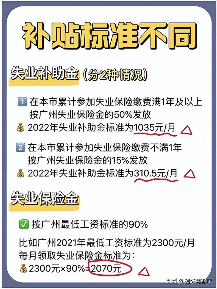 上海领取失业金对社保有影响吗,东莞失业金领取对社保有影响吗