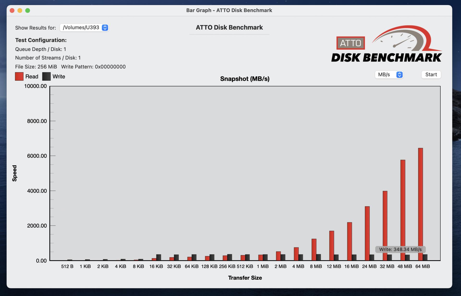 macbook2017有type-c接口吗,macbooktype-c评测