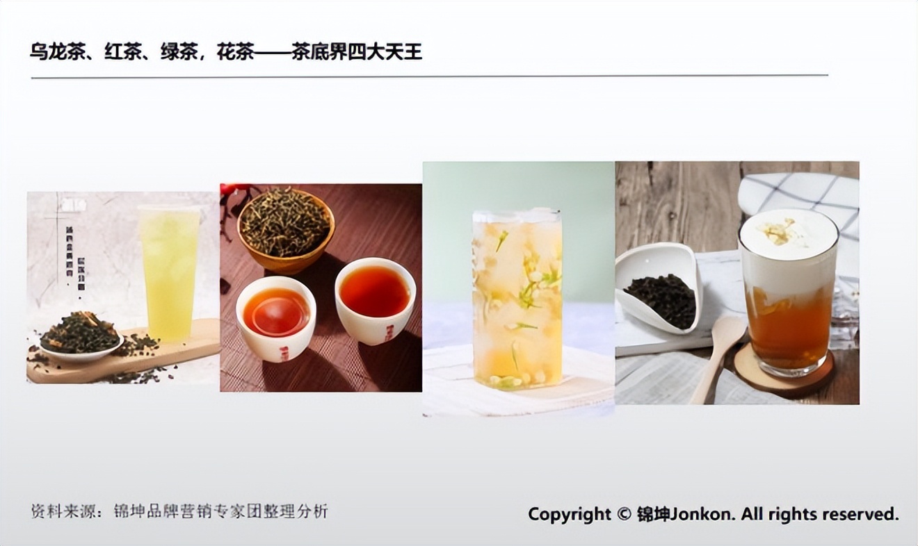 茶饮企业运营与管理教程全套,新茶饮企业的资本市场之路