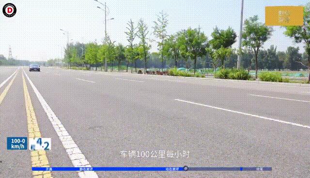 安心驾驭，倍耐力CinturatoRosso全测评