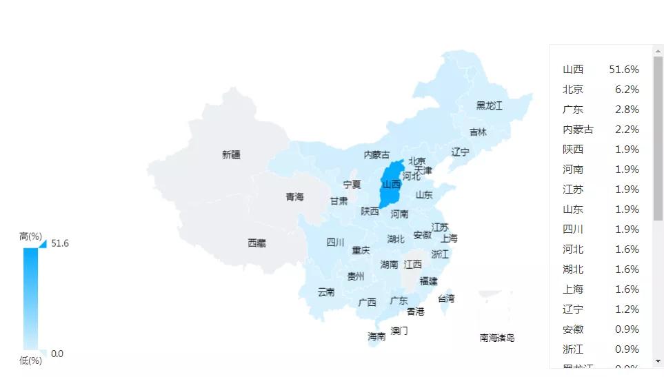 北京赚钱靠谱吗,北京赚钱天津买房