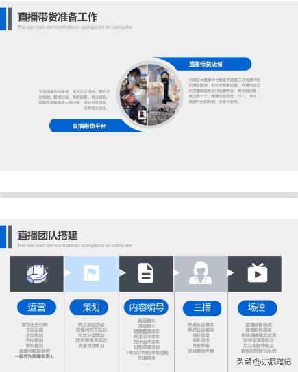 农产品直播带货策划方案,农产品直播电商运营策划