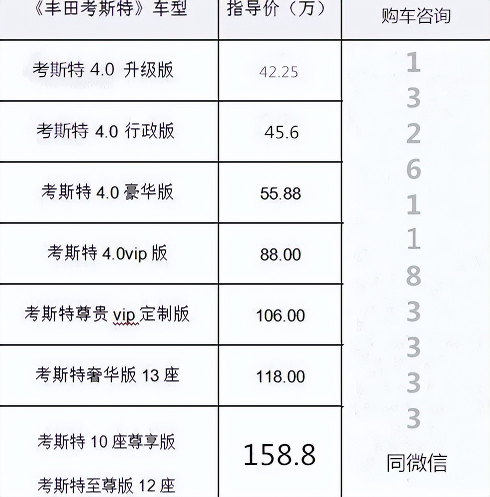 国产考斯特和丰田考斯特,考斯特丰田考斯特