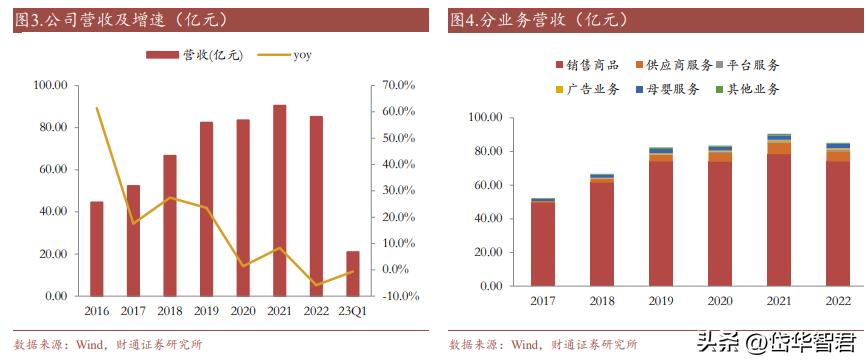 开创单客经济模式，孩子王：全渠道+数字化+育儿顾问构筑护城河