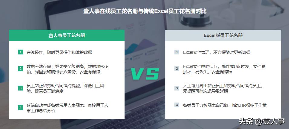 hr要懂什么,hr如何做员工花名册
